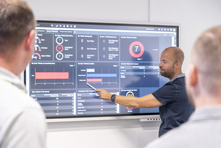 complex ict managed services